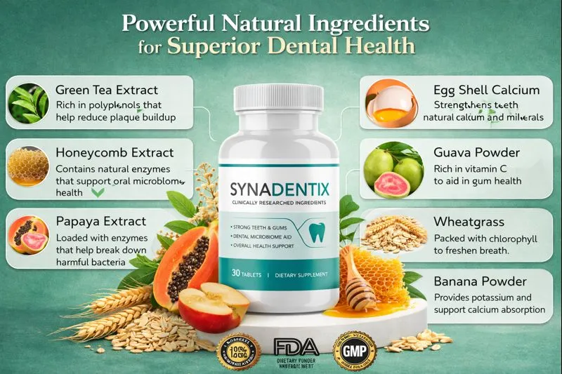 Synadentix ingredient image